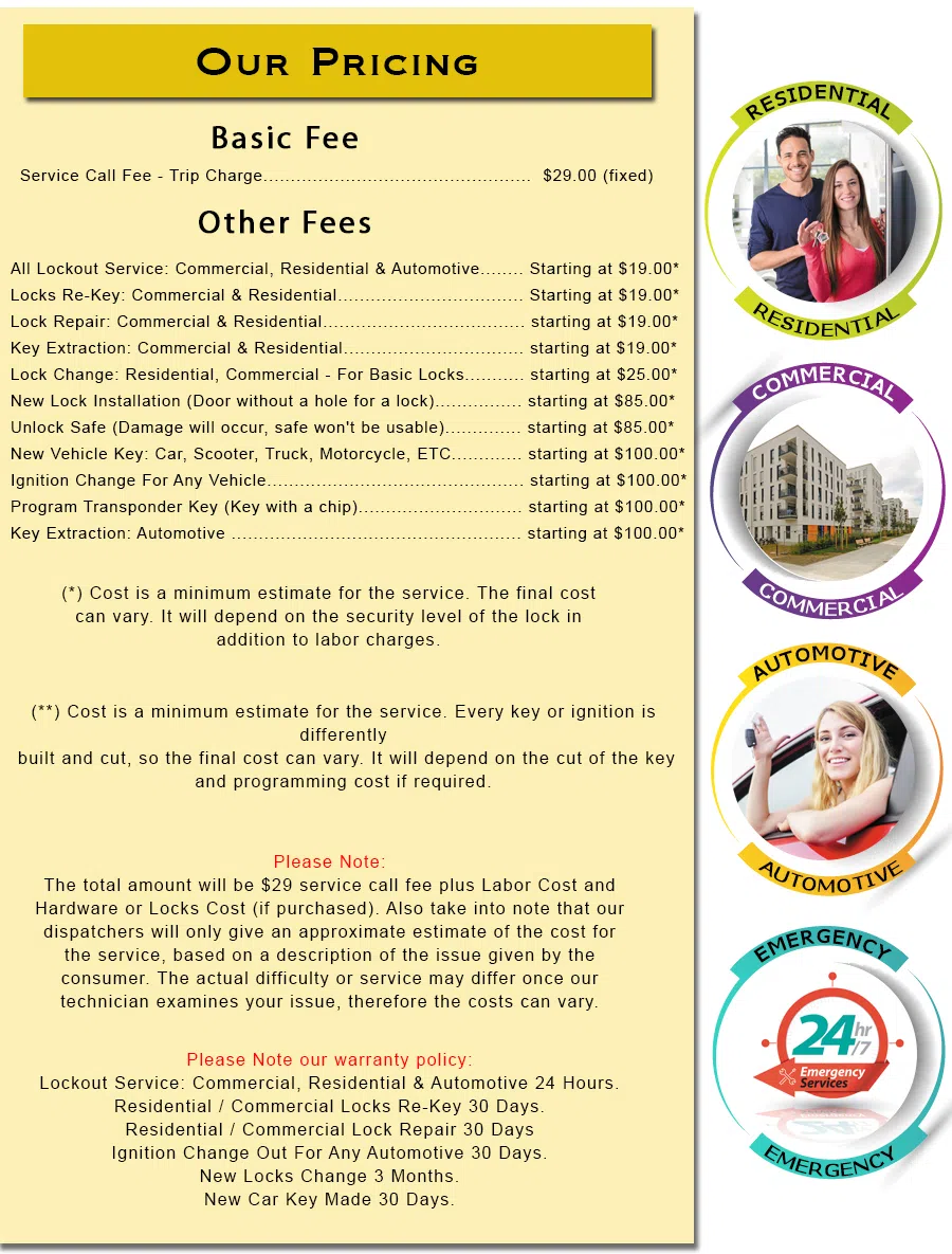 Nashville Express Locksmith, Nashville, TN 615-486-3133